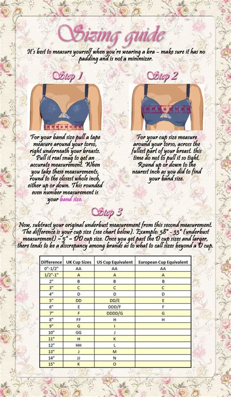 reddit a bra that fits|most accurate bra size calculator.